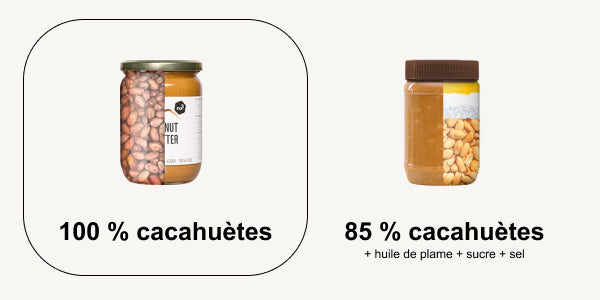 Propriétés du beurre de cacahuète nu3