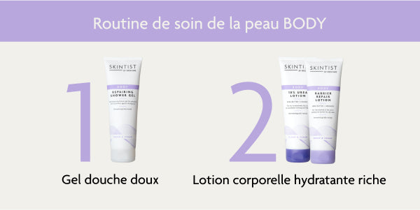 Routine de soin de la peau SKINTIST Body