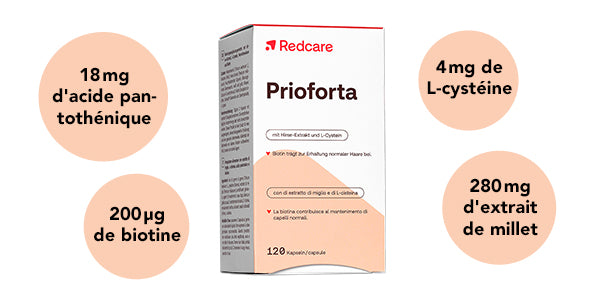 Propriétés du complément pour les cheveux Redcare