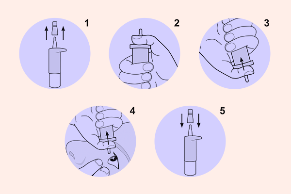 Comment utiliser le collyre-gel Redcare