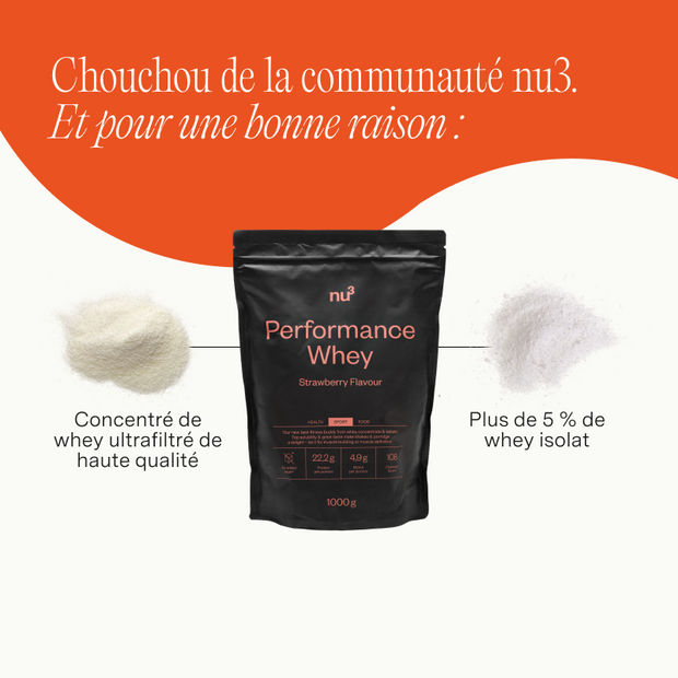 nu3 Performance Whey