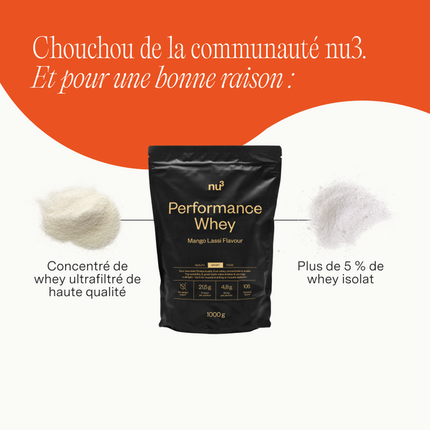 nu3 Performance Whey