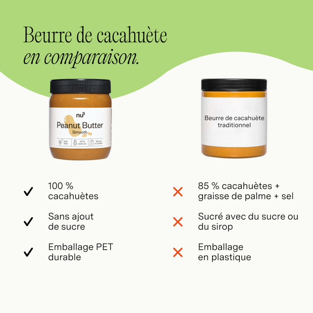 nu3 Beurre de cacahuète