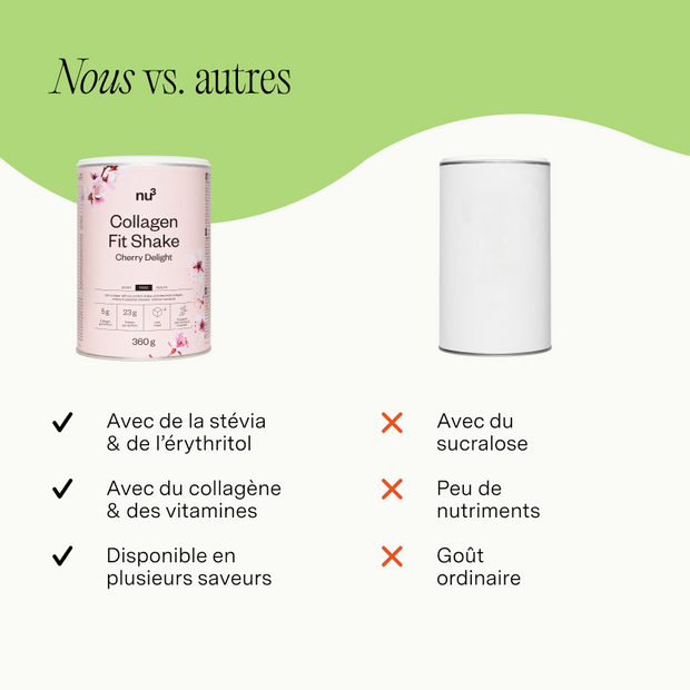 nu3 Collagen Fit Shake