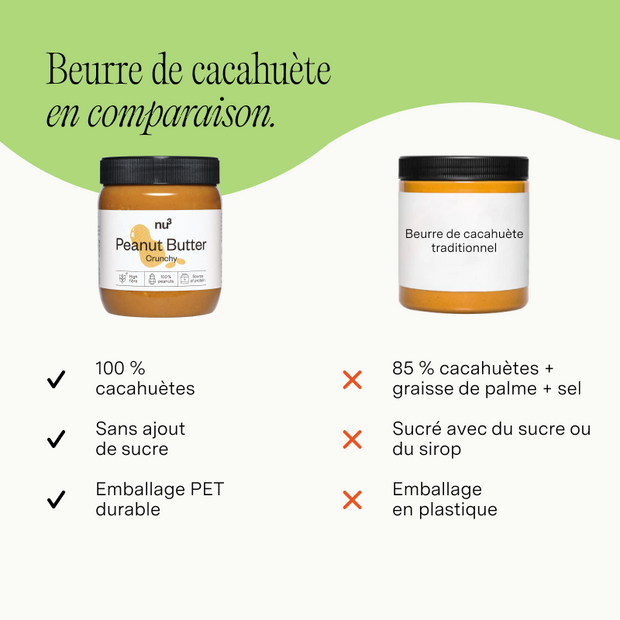 nu3 Beurre de cacahuète