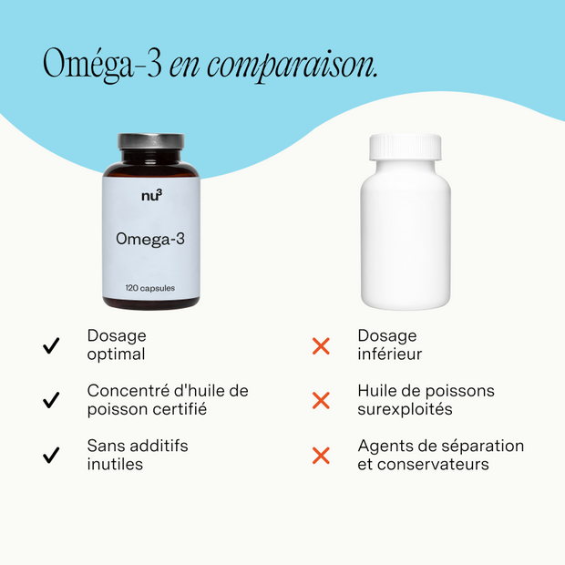 nu3 Oméga-3 huile de poisson