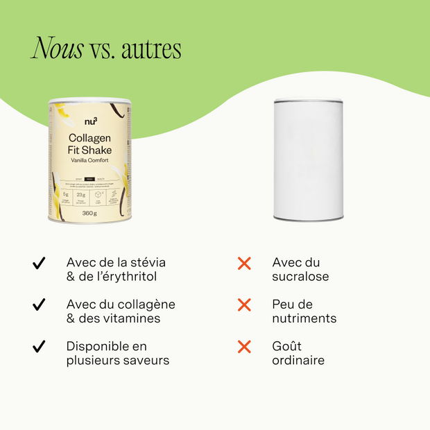 nu3 Collagen Fit Shake