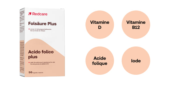 Acide folique Redcare : emballage et micronutriments