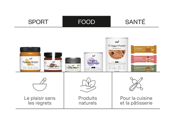 Produits food
