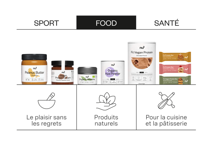 Produits food